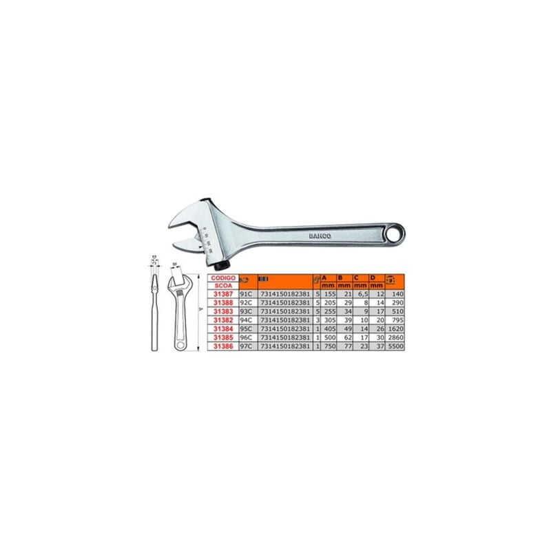 foto del prodotto bahco chiave regolabile 150 mm 6 con rotella zigrinata laterale 7010 6