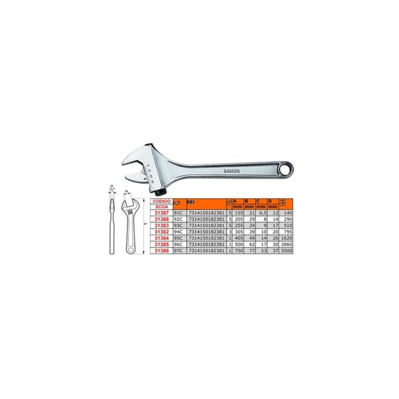foto del prodotto bahco chiave regolabile 93c 250 mm 10 con zigrinatura laterale