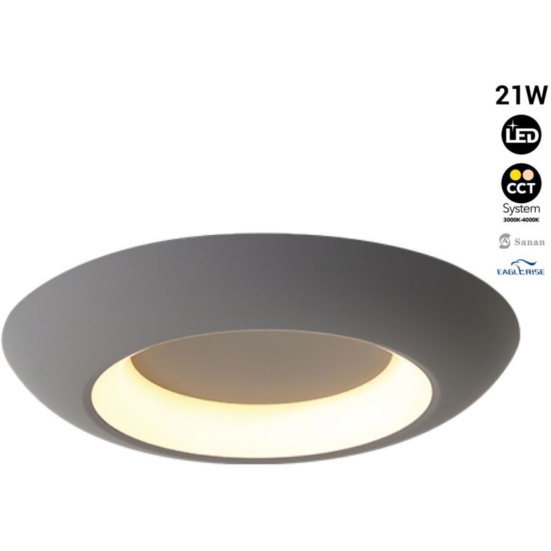 foto del prodotto barcelona led lampada led tipo plafoniera fax cct 3000k 4000k 21w
