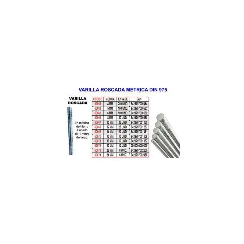 foto del prodotto barra filettata metrica 12 mm din 975 qualit 5.6
