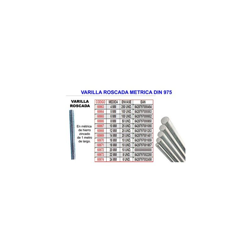 foto del prodotto barra filettata metrica 16 mm din 975 qualit 5.6