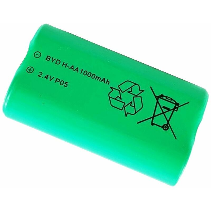foto del prodotto batteria rasoi, tagliacapelli rowenta 332933