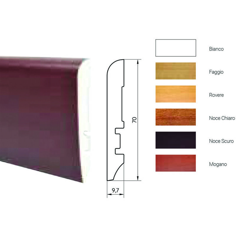 foto del prodotto battiscopa liscio in legno di abete giuntato mm.10x70x2250, faggio
