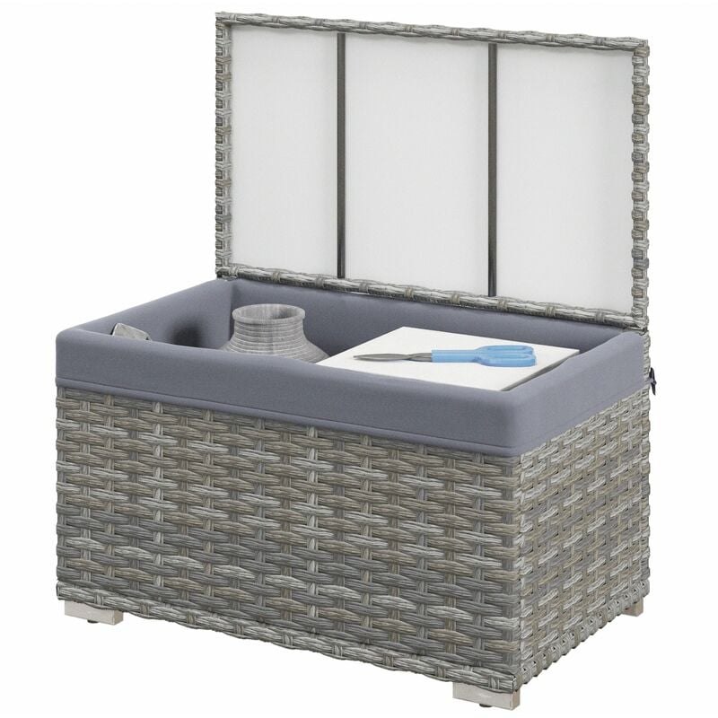 foto del prodotto baule da giardino 76x45x48 cm in rattan pe grigio