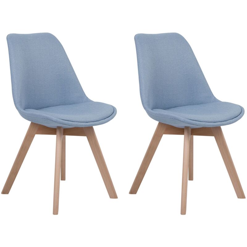 foto del prodotto beliani set di 2 sedie da pranzo ecopelle azzurra gambe in legno lucide dakota