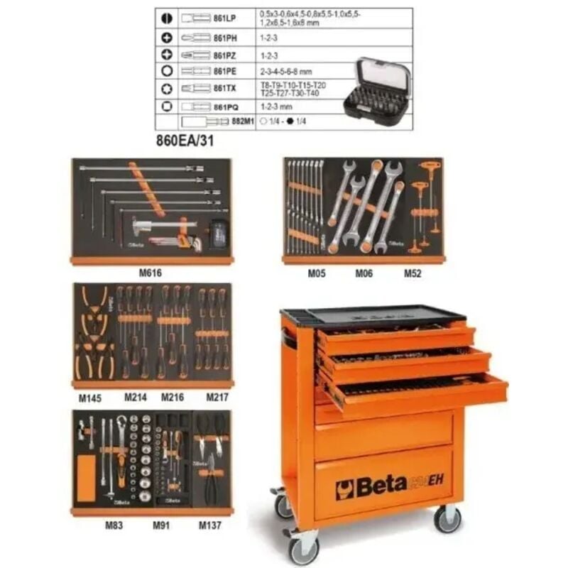 foto del prodotto beta 2400eh va-22 cassettiera con assortimento 148 utensili