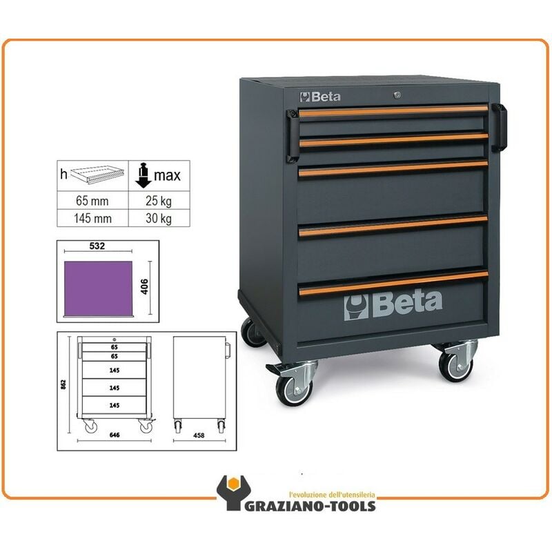 immagine 0 del prodotto beta cassettiera mobile con 5 cassetti per arredo officina c45pro c45pro c5