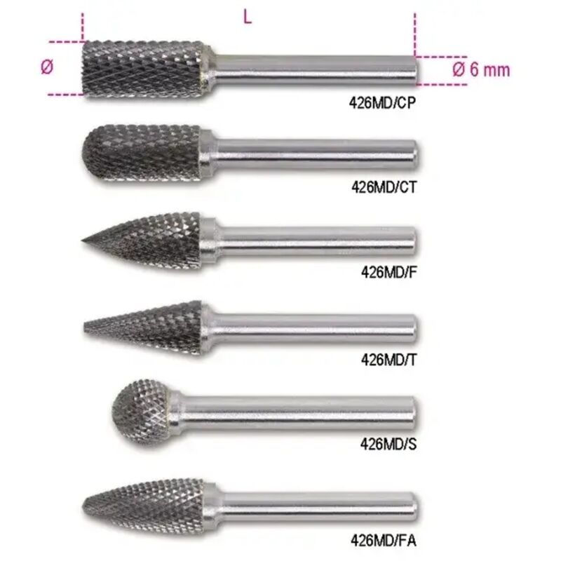 foto del prodotto beta - fresa a limare rotativa 426md - 8,00 - cilindrica piana