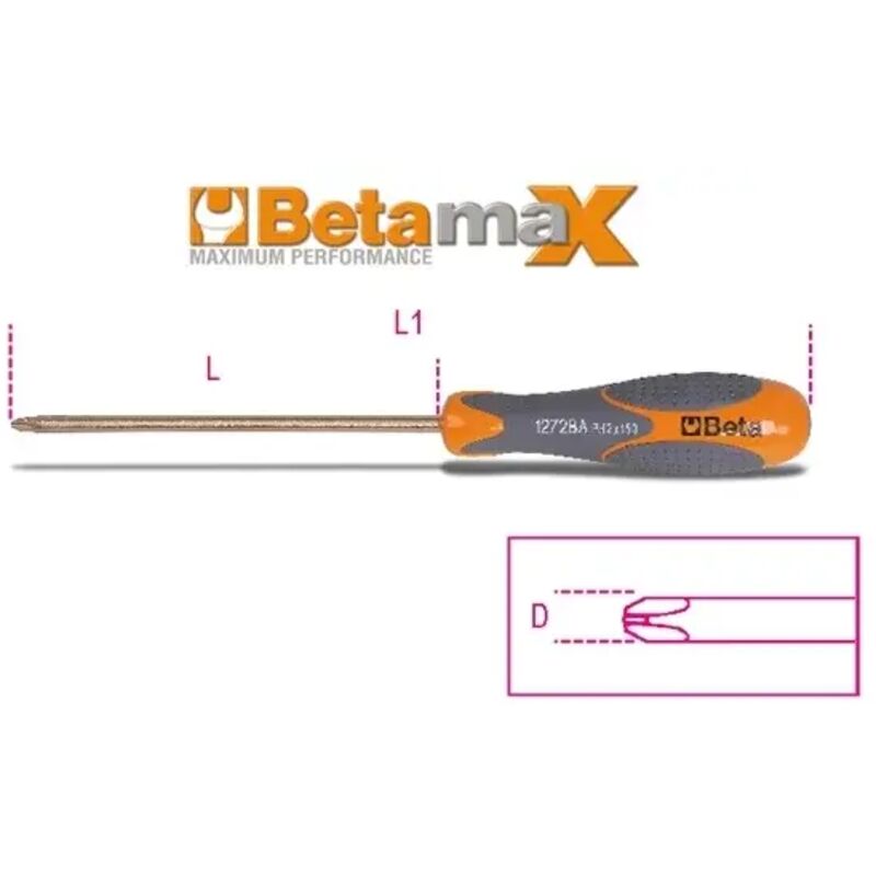 foto del prodotto beta giravite max croce phillips antiscintilla 1272ba 1x5x100