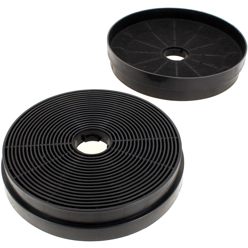 foto del prodotto brandt filtro a carbone rotondo d 175 per 2 per cappa da cucina