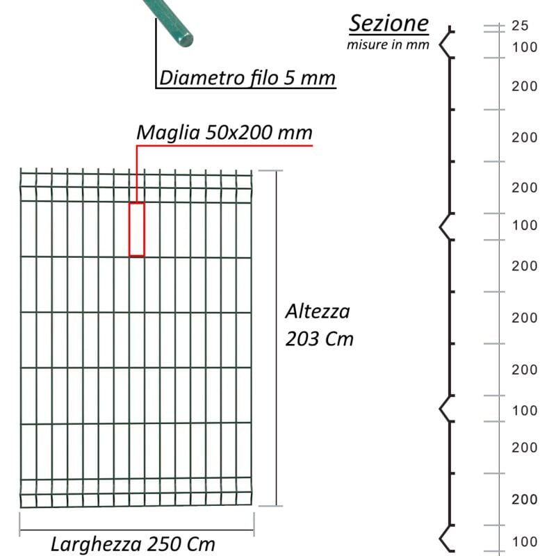 foto del prodotto bud 3 pezzi pannelli rigidi recinzione rete plastificata 5mm 250 cm modulare componenti pannello h 203 cm