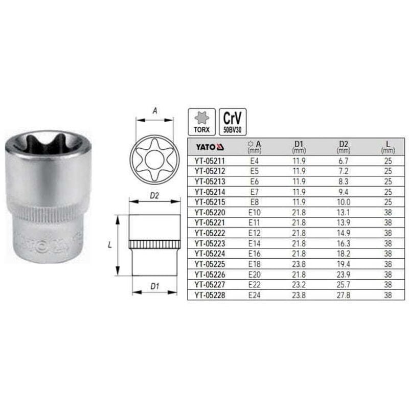 foto del prodotto bussola yato torx 1 2 e24