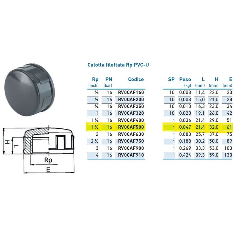 foto del prodotto calotta filettata rp pvc u 11 2 pn16 inpfca250000 irritec 