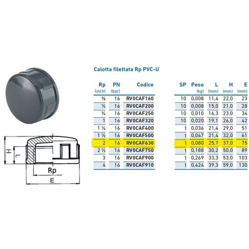 foto del prodotto calotta filettata rp pvc u 2 pn16 inpfca263000 irritec
