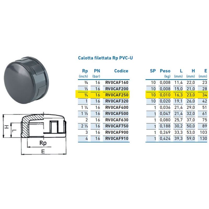 foto del prodotto calotta filettata rp pvc-u 3 4 pn16 inpfca225000 - - irritec - -