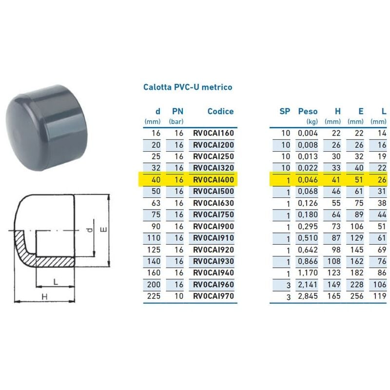 foto del prodotto calotta pvc-u metrico 40 pn16 per incollaggio inpfca140000 - - irritec - -