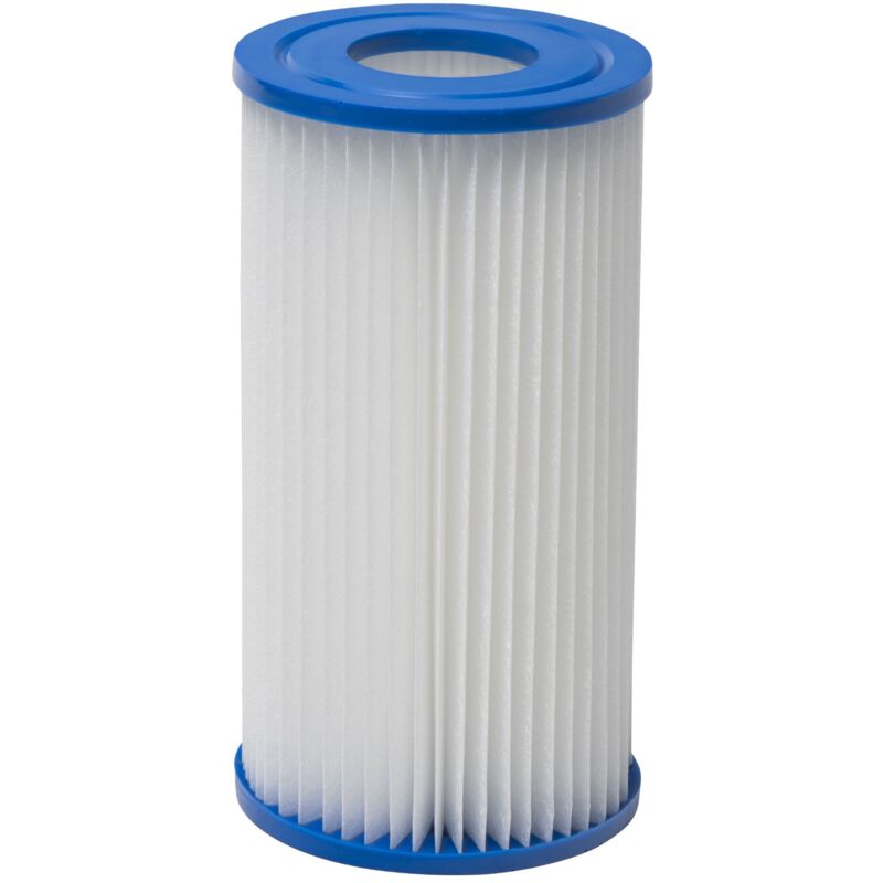 foto del prodotto cartuccia filtrante compatibile con depuratore a cartuccia di tipo a, a c iii