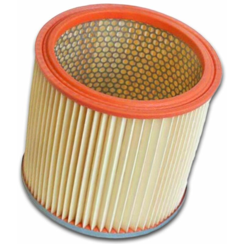 foto del prodotto cartuccia filtro cilindrico lunga durata 787421 20 30 45 - aspirapolvere thomas 529342009986788757