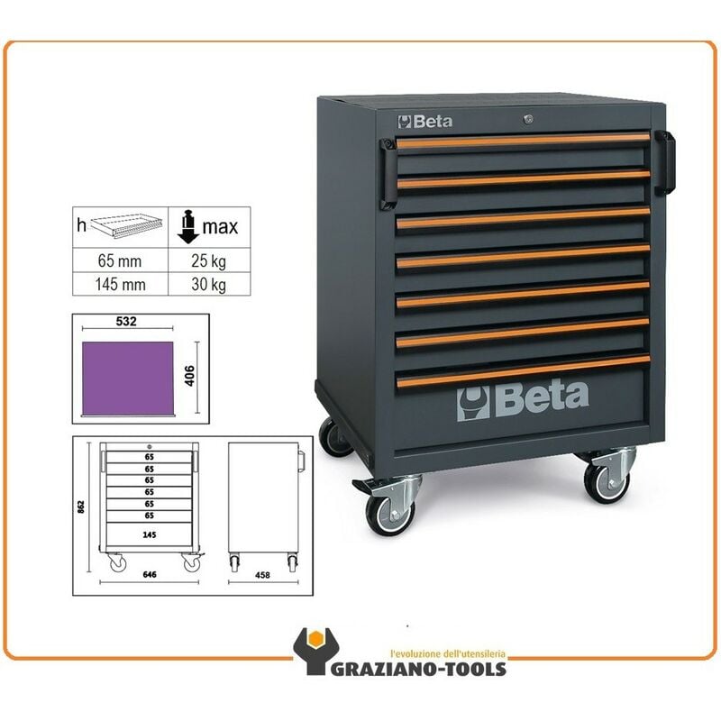 foto del prodotto cassettiera mobile con 7 cassetti per arredo officina c45pro beta c45pro c7