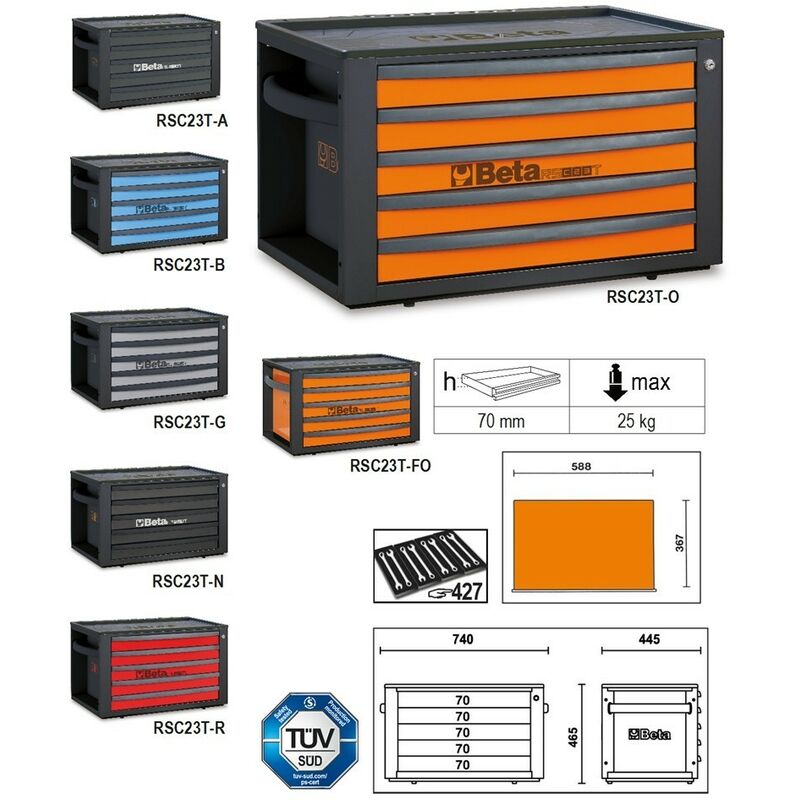 immagine 0 del prodotto cassettiera portautensili con 5 cassetti beta rsc23t rsc23t g