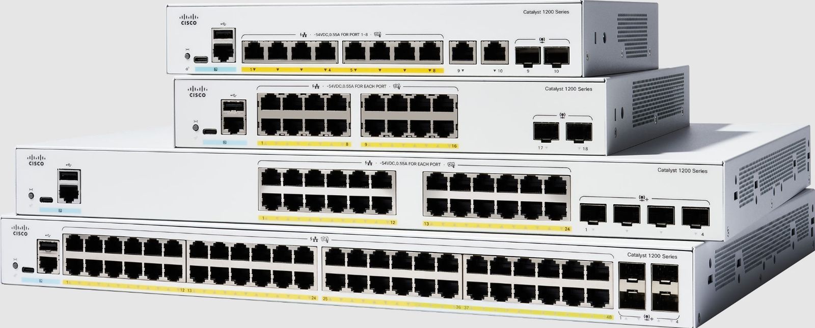 foto del prodotto catalyst 1200 16 port ge poe