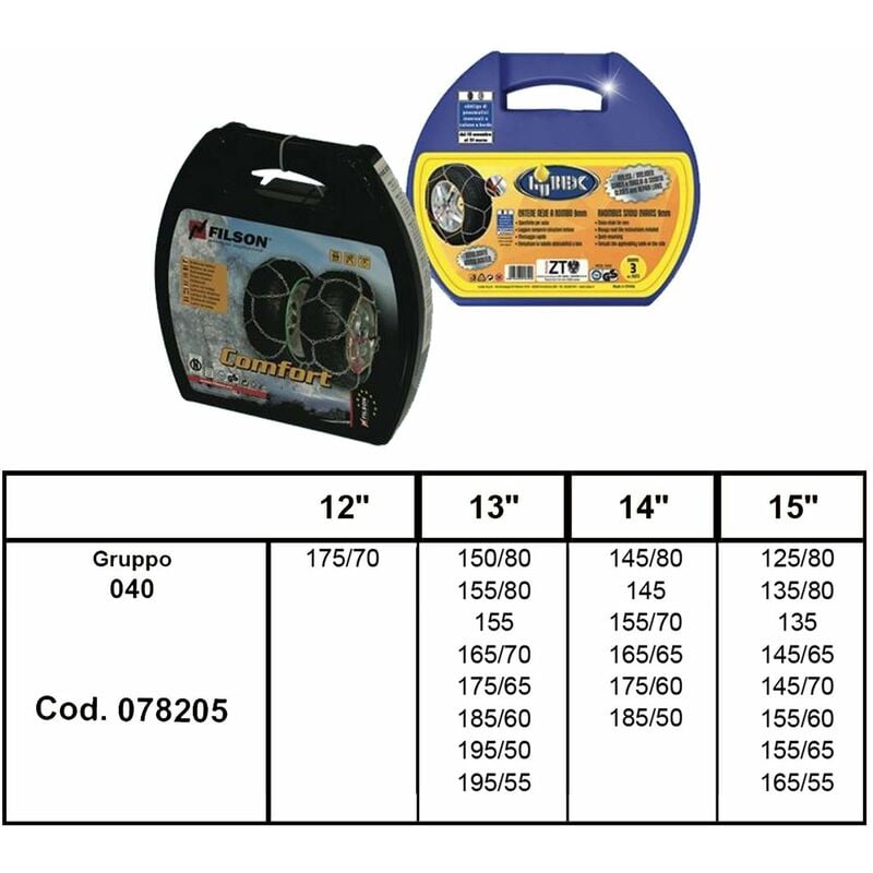 foto del prodotto catene auto omologate 9 mm a rombo cementate montaggio rapido gruppo 040