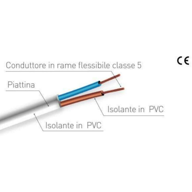 foto del prodotto cavo electraline h05vv f 2x1 11421