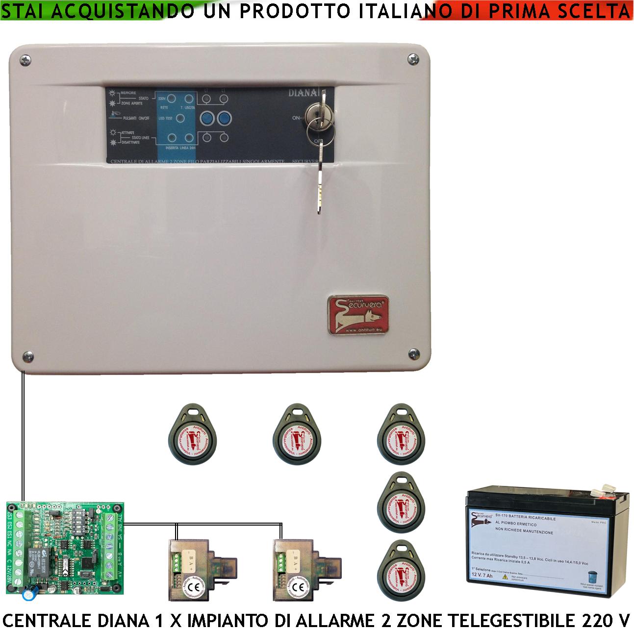 foto del prodotto centrale antifurto diana 2 zone 5 chiavi tag 2 lettori e 2 meccaniche batteria 12 v 7 ah per impianto via filo. gestisce sensori allarme ingresso per telegestione comando sirene combinatore e fumogeni