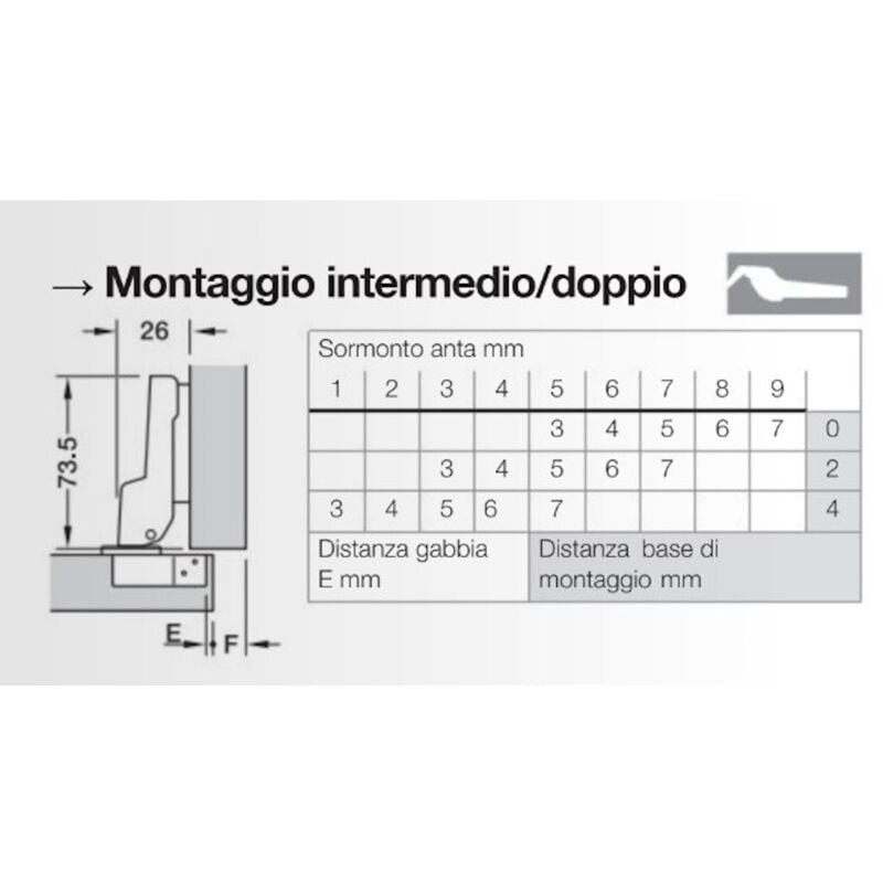 foto del prodotto cerniera hafele metalla 1 2piego nera ammortizzata
