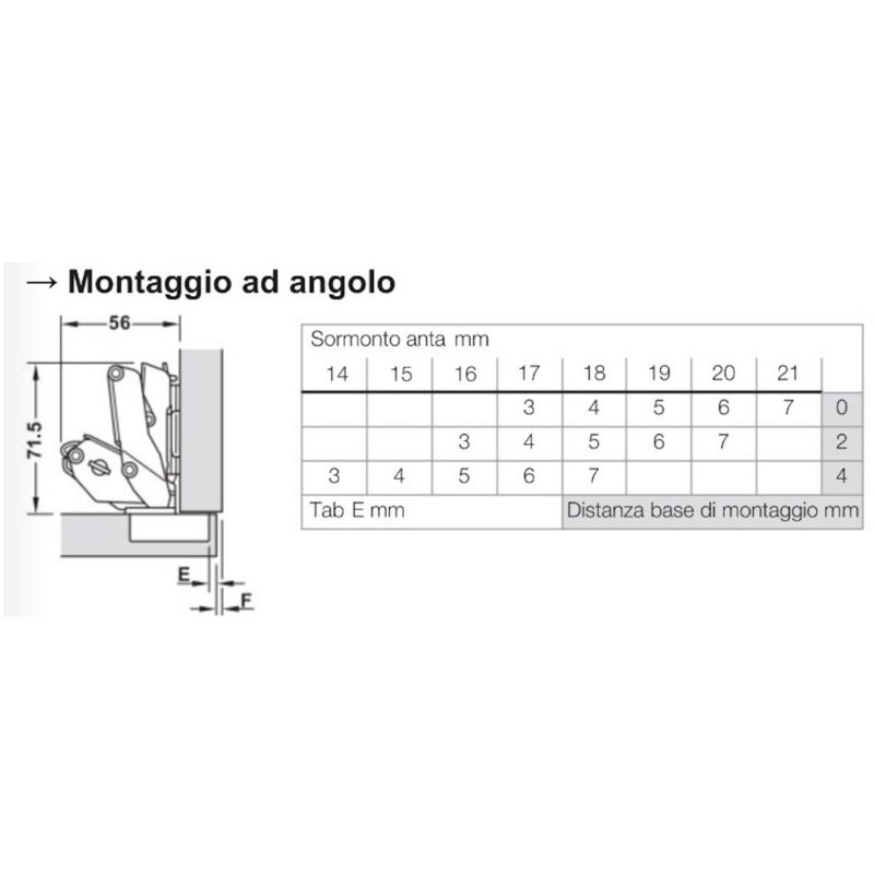foto del prodotto cerniera hafele metalla 155 piana nera ammortizzata