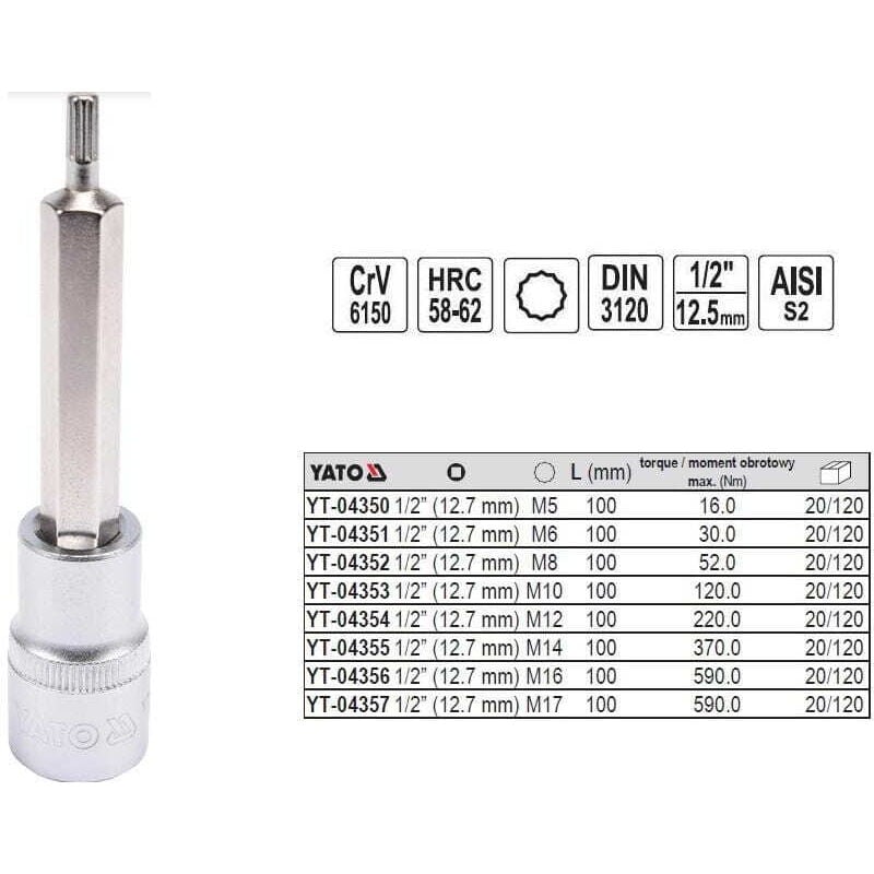 foto del prodotto chiave a gambo scanalato yato 1/2 m16x100mm