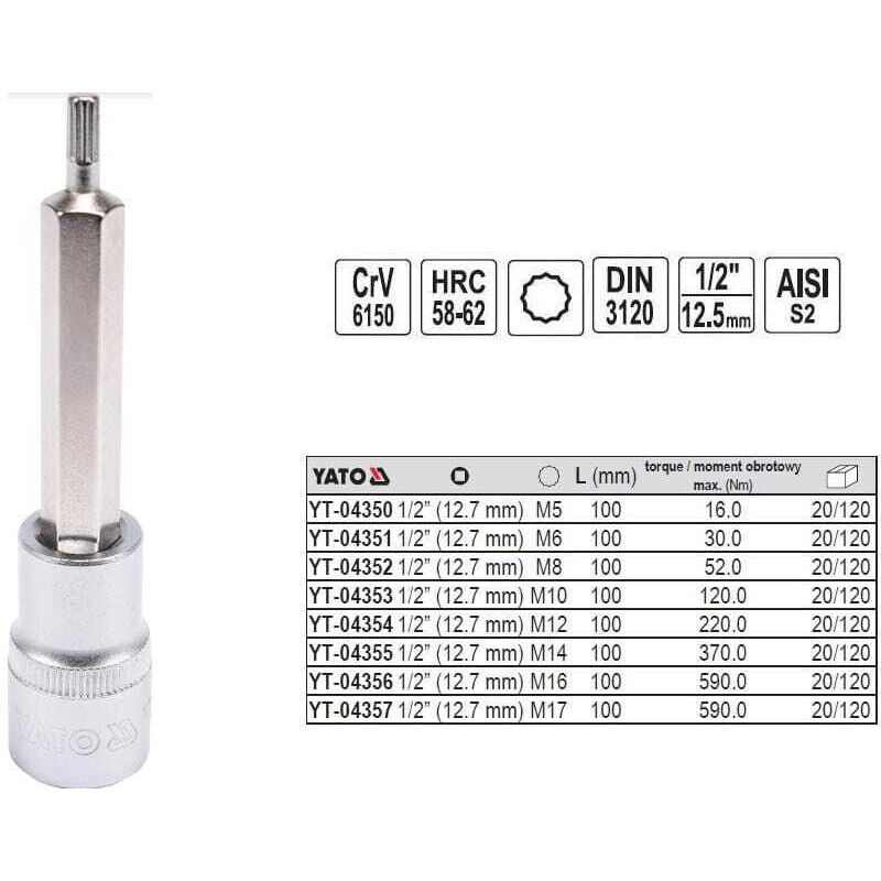 foto del prodotto chiave a gambo scanalato yato 1 2 m17x100mm