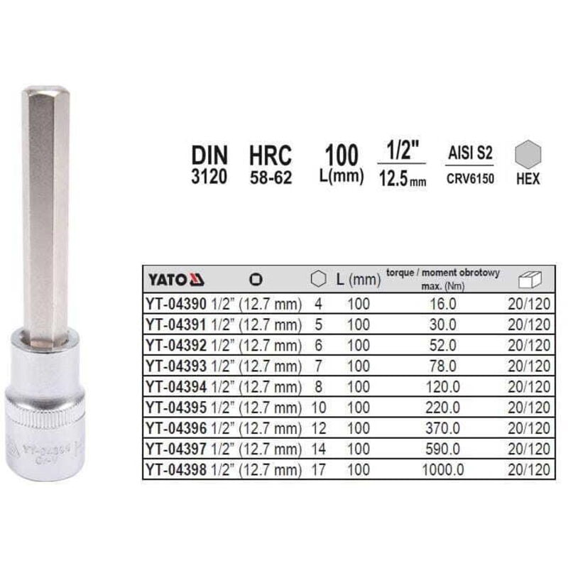 foto del prodotto chiave esagonale 1 2 7mm l100mm yt 04393 yato