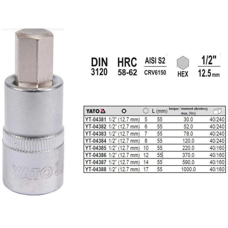foto del prodotto chiave esagonale 1 2 7mm l55mm yt 04383 yato