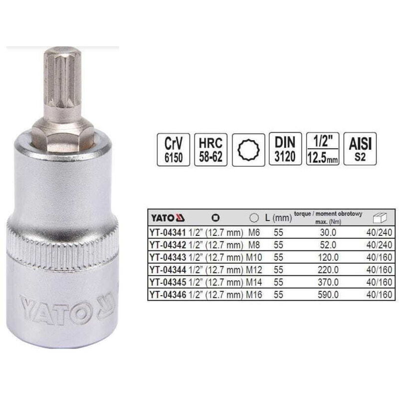 foto del prodotto chiave scanalata 1 2 m16 l55mm yt 04346 yato