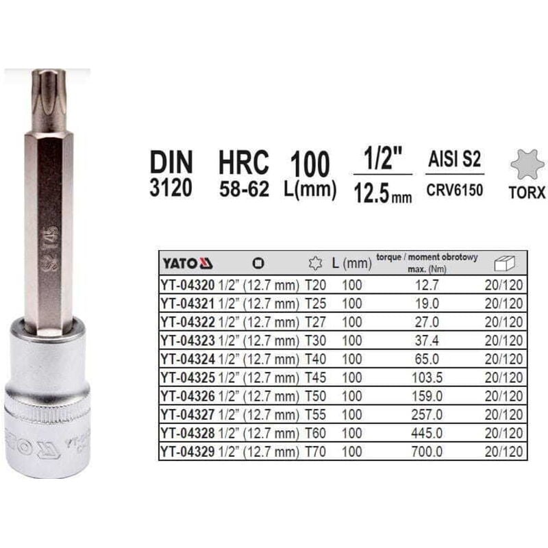 foto del prodotto chiave torx 1 2 t45 l100mm yt 04325 yato