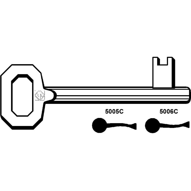 foto del prodotto chiavi patent passepartout corni 5006c
