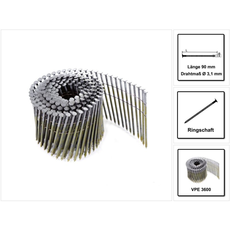 foto del prodotto chiodi a bobina prebena cnw31 90bkri con gambo ad anello