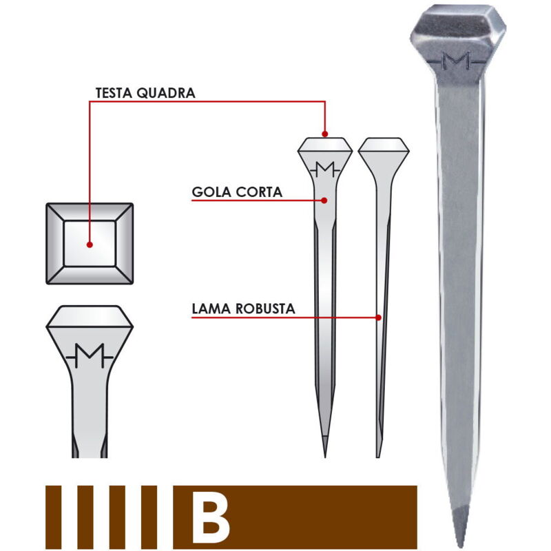 foto del prodotto chiodi mondial per buoi modello b b1 44 mm 500 pz