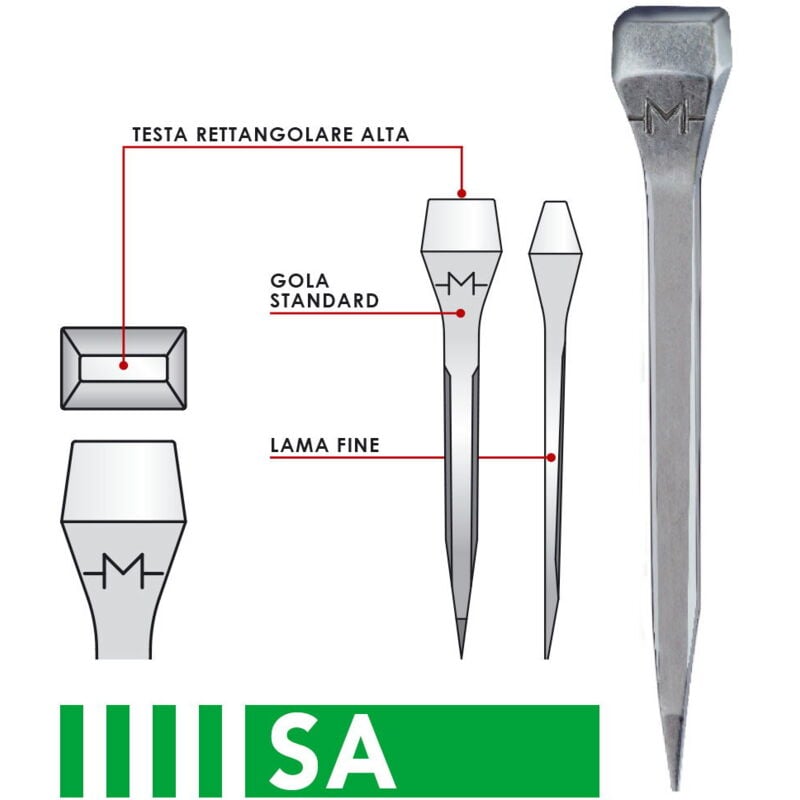 foto del prodotto chiodi mondial per cavalli da lavoro tipo cileno sa sa 1.3 4 44 mm da 250 pz