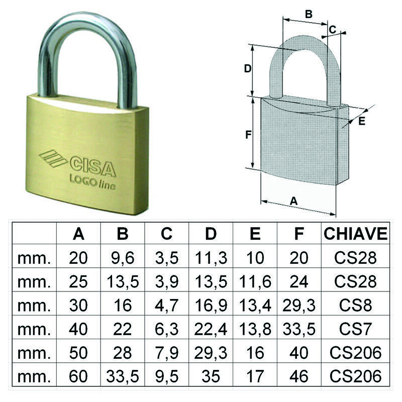foto del prodotto cisa lucchetto logo ottone arco normale 21010 mm.20 art.21010200 