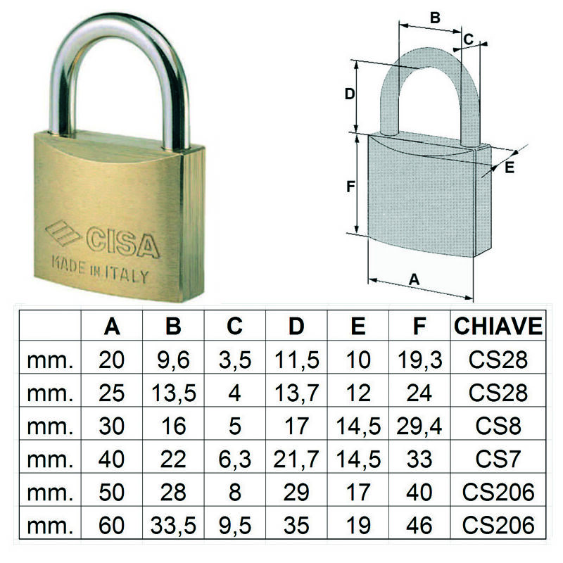 foto del prodotto cisa lucchetto ottone arco normale 22010 mm.25 art.22010250 