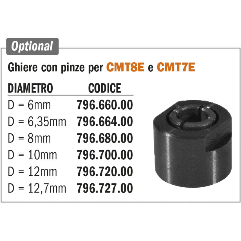 foto del prodotto cmt 7e elettrofresatrice 2400w versione aggiornata