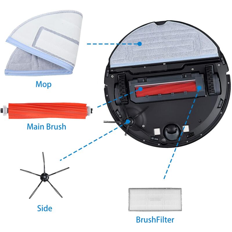 foto del prodotto confezione da 16 accessori per roborock s7 s7 s7 maxv s7 maxv plus s7 maxv ultra, il set di ricambio include 2 spazzole principali, 4 panni per la