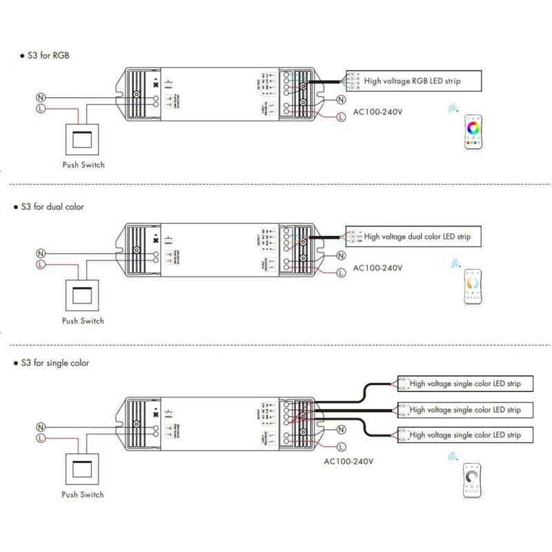 foto del prodotto controller regolatore per strisce led monocolore cct rgb 220-240 v ca compatibile con pulsante e telecomando rf rgb