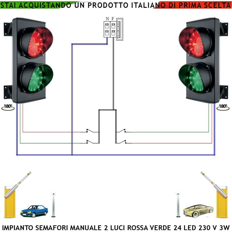 foto del prodotto controllo autolavaggi semaforo funzione manuale 2 semafori 24 led rossi 24 led verdi 230 v 50 hz 3 w frontalino vetro luce puntiforme 124 mm ip65