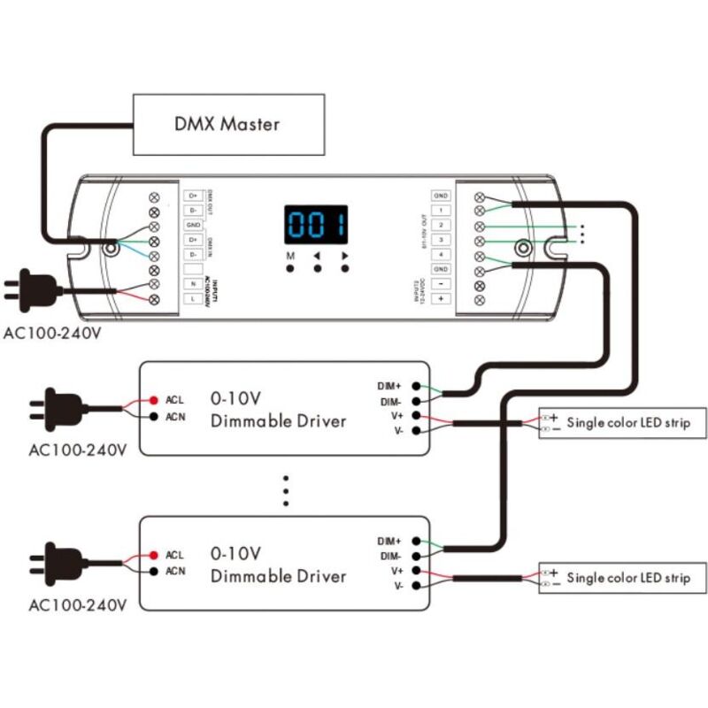 foto del prodotto convertitore dmx512 a 0 1 10v 4 canali bianco