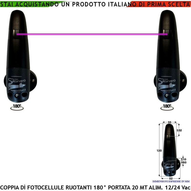 foto del prodotto coppia di fotocellule sicurezza controllo cancello elettrico automatico tx e rx portata 20 metri lineari orientabili 180 in orizzontale montaggio a