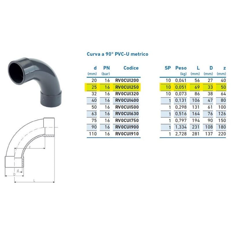 foto del prodotto curva a 90 pvc u metrico 25 pn16 inpfcu125000 irritec