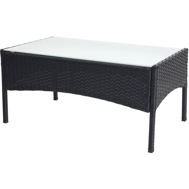 foto del prodotto d coshop26 tavolino da giardino tavolino in polyrattan con piano in vetro antracite 040005059